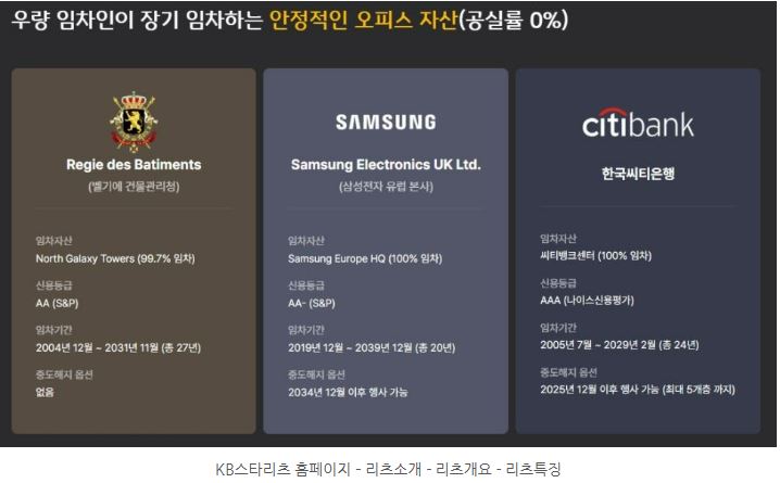 'kb스타리츠' 홈페이지에 나와있는 리츠 특징과 상세 소개.